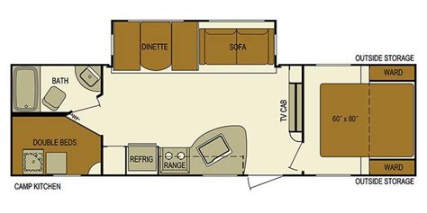 Layton travel trailer floor plans - Specs for 2009 Skyline - Layton Floorplan: XL 295 (Travel Trailer) View Skyline Travel Trailer RVs For Sale. Help me find my perfect Skyline Layton RV. Specifications; Options; Price. MSRP. TBA. MSRP + Destination. TBA. Currency. US Dollars. Basic Warranty (Months) 12. Structure Warranty (Months) 12.